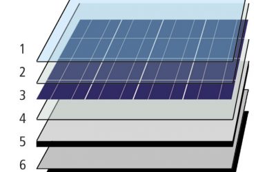 Hybrid_Solar_Panel_Structure
