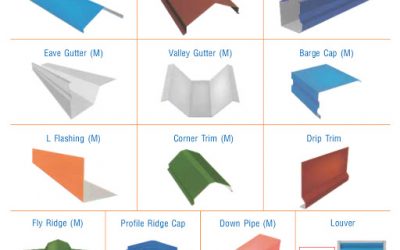 acc-Metal-Roofing-Sheets-roof-starpebindia-