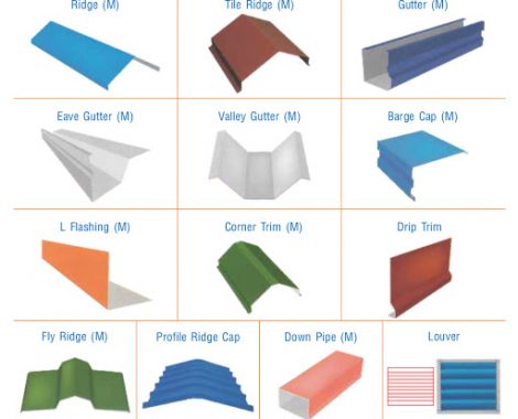 acc-Metal-Roofing-Sheets-roof-starpebindia-